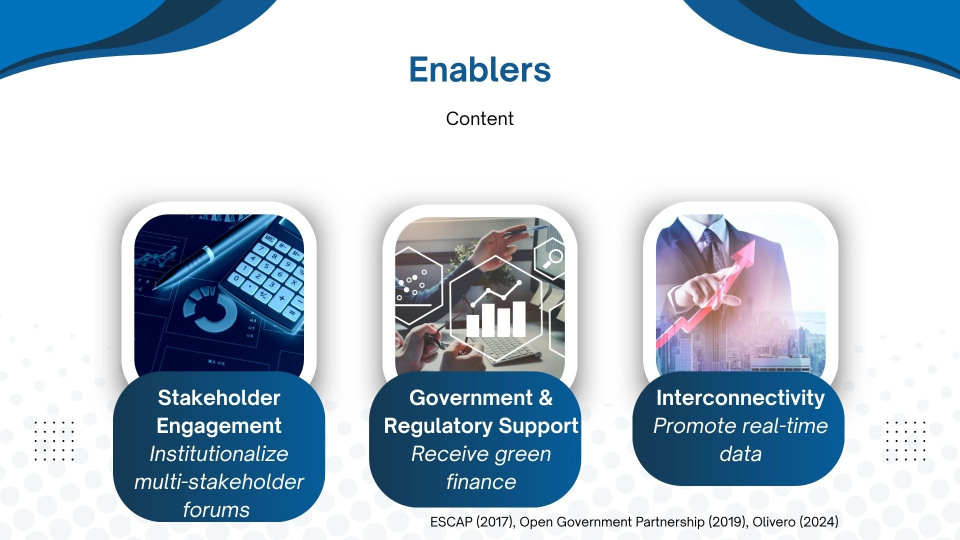 Srb Model Portfolium Network: Showcase Your Skills in an ePortfolio