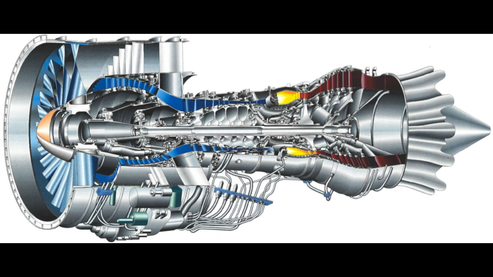 Scaling Effects On Gas Turbine Engines Portfolium