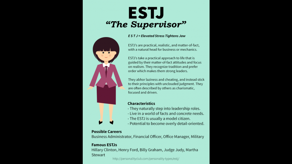 Agni MBTI Personality Type: ESTP or ESTJ?