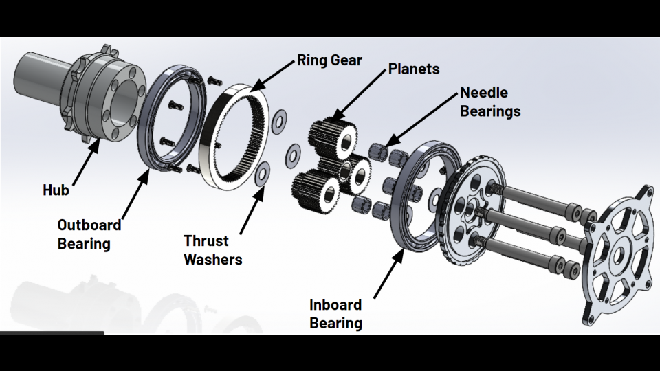 Portfolium Network Showcase Your Skills in an ePortfolio