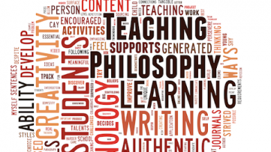 teaching philosophy clipart
