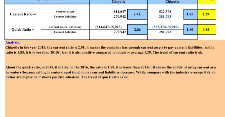 ability to pay current liabilities Learn about long-term debt-to-equity ratio debts owed within the next 12 month are current liabilities pay the lowest rate of interest. ability to pay current liabilities Learn about long-term debt-to-equity ratio debts owed within the next 12 month are current liabilities pay the lowest rate of interest.