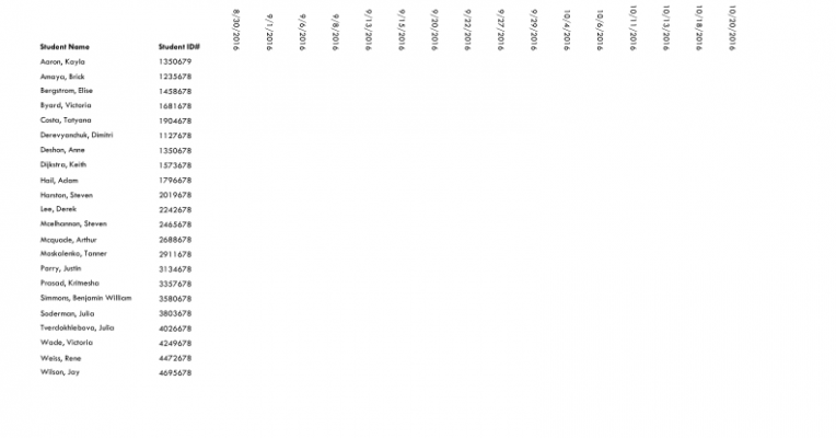 Project 4.1 - Excel Skills demonstrated - Powered by ...