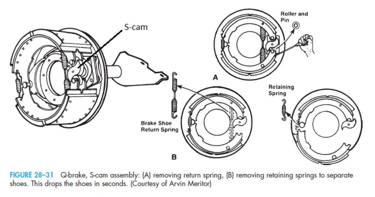 Portfolium Network Showcase Your Skills in an ePortfolio