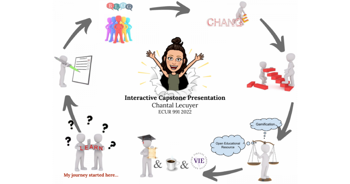 Portfolium Network Showcase Your Skills In An Eportfolio