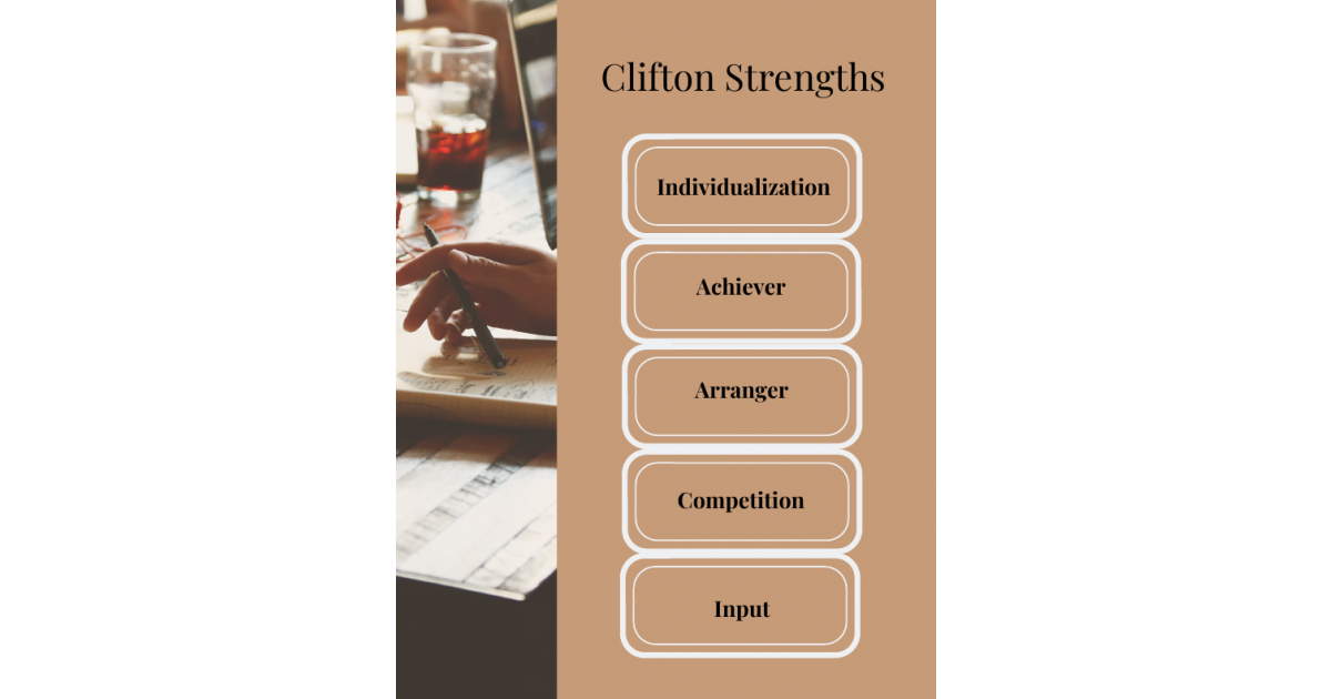 Portfolium Network Showcase Your Skills in an ePortfolio