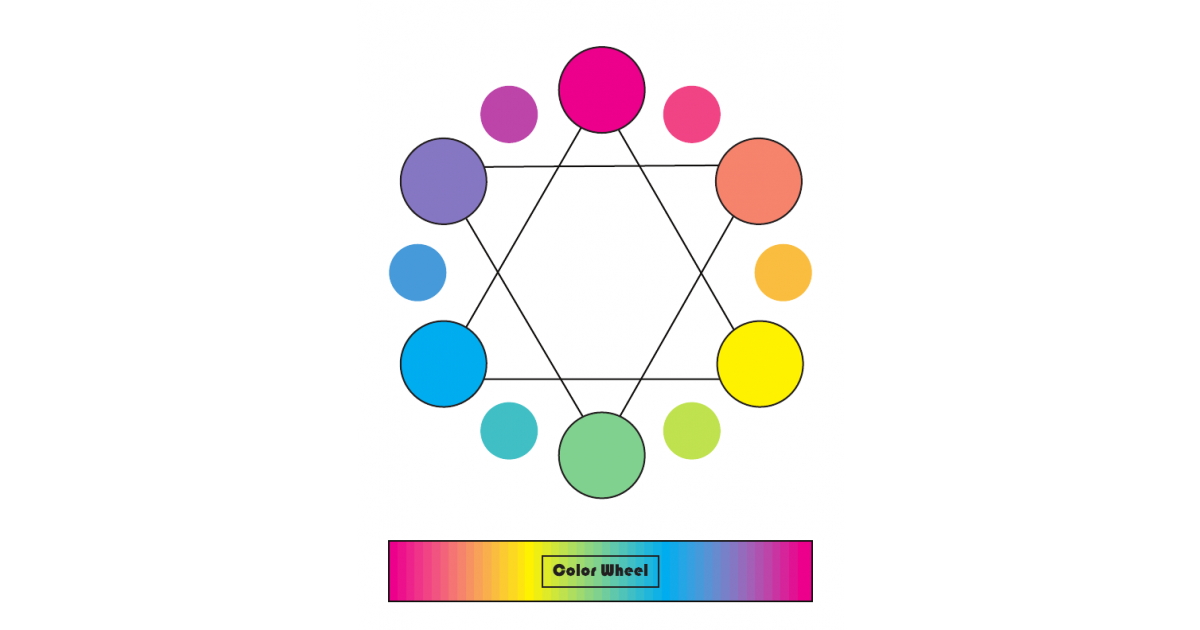 Portfolium Network: Showcase Your Skills in an ePortfolio