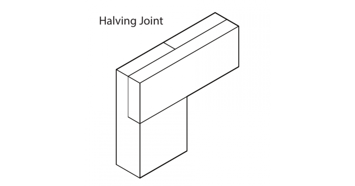 Halving Joint Drawing halting time