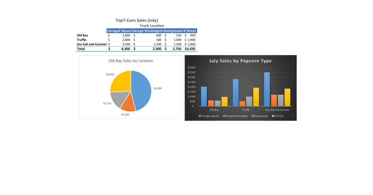 excel 2016 capstone project ex 3